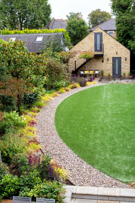 Shaping a Lawn Shaping a Lawn
